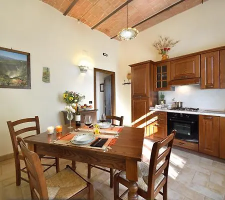 Фермерский дом Agriturismo Bellarosa Ассизи