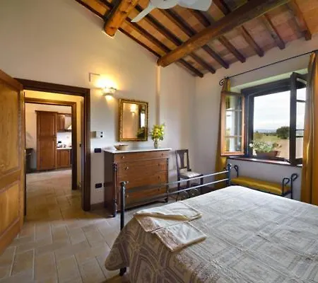 Feriegård Bellarosa Assisi