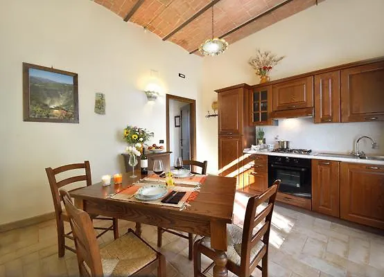 Фермерский дом Agriturismo Bellarosa Ассизи